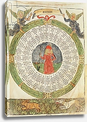 Постер Школа: Итальянская 16в. Astrological Table of Venus, from 'The Book of Fate' by Lorenzo Spirito Gualtieri