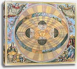 Постер Селлариус Адре (карты) Scenographia: Systematis Copernicani Astrological Chart devised by Nicolaus Copernicus, from 'The Celestial Atlas, or the Harmony of the Universe', 1660