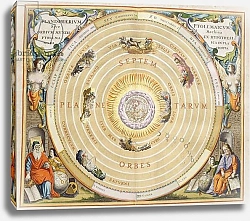 Постер Селлариус Адре (карты) Harmonia Macrocosmica, Ptolemaic theory of planetary motion, engraving, by Andreas Cellarius, 1660, Amsterdam, Netherlands