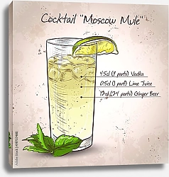 Постер Коктейль Московский мул