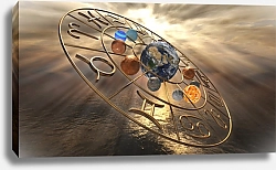 Постер Мистический зодиакальный круг с планетами
