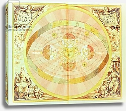 Постер Селлариус Адре (карты) The Copernican system of the sun, from the 'Harmonia Macrocosmica', published in Amsterdam, 1660d