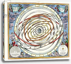 Постер Селлариус Адре (карты) Planetary orbits, 'The Celestial Atlas, or the Harmony of the Universe', 1660-1