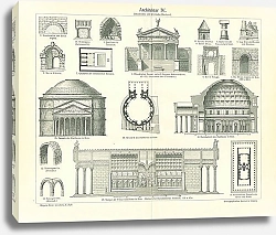 Постер Архитектура IV. Etruskische und Romische Baukunst 1