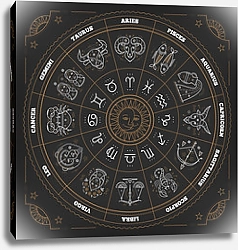 Постер Астрологические символы и мистические знаки