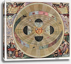 Постер Селлариус Адре (карты) Representation of the Copernican system of the Universe with the movements of the Earth in relation to the sun, 1660, engraving from Harmonia Macrocosmica, by Andreas Cellarius, Amsterdam, The Netherlands.