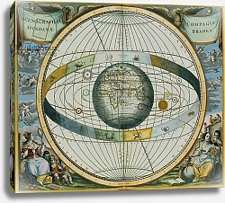 Постер Селлариус Адре (карты) Map Showing Tycho Brahe's System of Planetary Orbits Around the Earth, from 'The Celestial Atlas, or The Harmony of the Universe' pub. by Joannes Janssonius, 1660-61