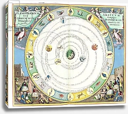 Постер Селлариус Адре (карты) Chart describing the Movement of the Planets, from 'A Celestial Atlas, or The Harmony of the Universe' pub. by Joannes Janssonius, Amsterdam, 1660-61
