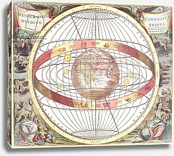 Постер Селлариус Адре (карты) Planisphere, from 'Atlas Coelestis', engraved by Pieter Schenk and Gerard Valk