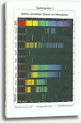 Постер Спектральный анализ I