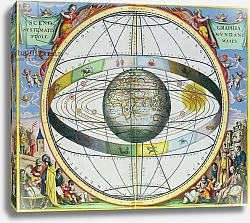 Постер Селлариус Адре (карты) Map of Christian Constellations, from 'The Celestial Atlas, or The Harmony of the Universe' pub. by Joannes Janssonius, Amsterdam, 1660-61