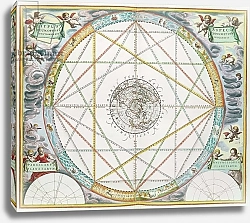 Постер Селлариус Адре (карты) The Conjunction of the Planets, from 'The Celestial Atlas, or Harmony of the Universe', 1660-61