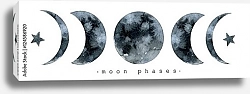 Постер Лунные фазы 