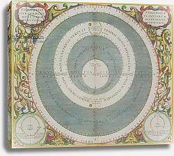 Постер Селлариус Адре (карты) Ptolemaic System, from 'The Celestial Atlas, or The Harmony of the Universe' pub. by Joannes Janssonius, Amsterdam, 1660-61