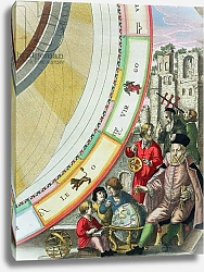Постер Селлариус Адре (карты) Tycho Brahe, detail from a map showing his system of planetary orbits, from 'The Celestial Atlas