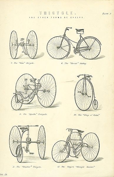 Трициклы и другие формы велосипедов
