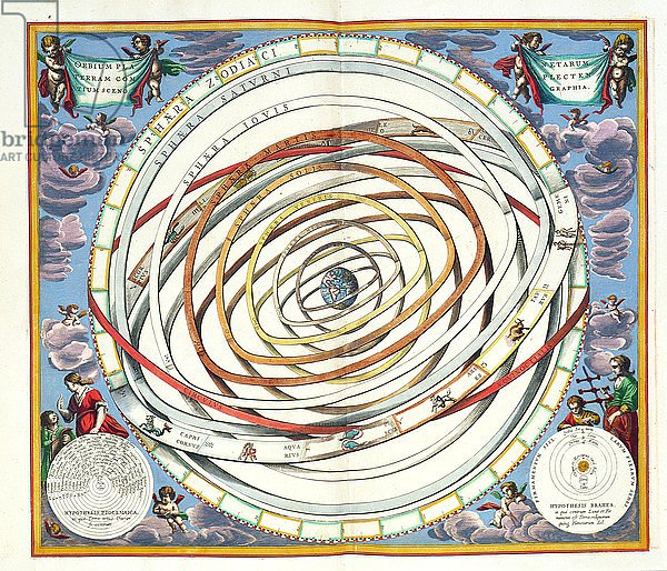 Planetary orbits, 'The Celestial Atlas, or the Harmony of the Universe', 1660-1