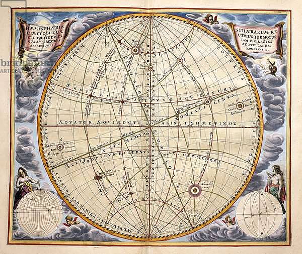Trajectories of planets and stars as seen from Earth, engraving from Harmonia Macrocosmica, by Andreas Cellarius, 1660, Amsterdam, Netherlands