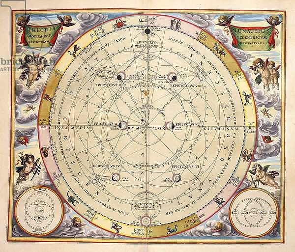 Phases of Moon and its orbit, engraving from Harmonia Macrocosmica, by Andreas Cellarius, 1660, Amsterdam, Netherlands