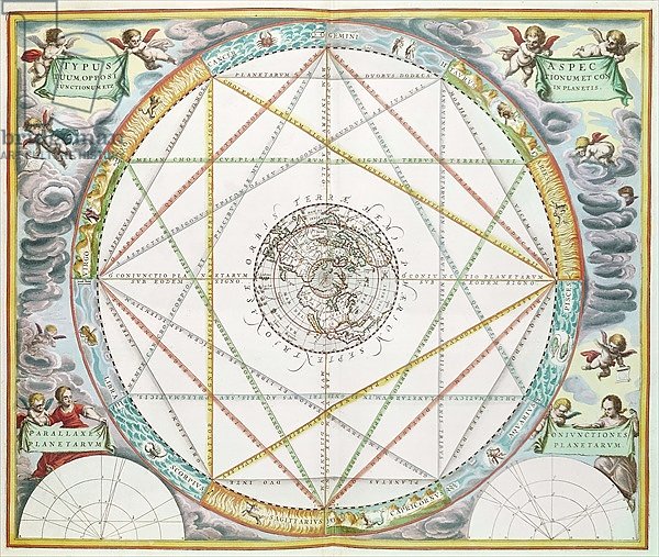 The Conjunction of the Planets, from 'The Celestial Atlas, or Harmony of the Universe', 1660-61