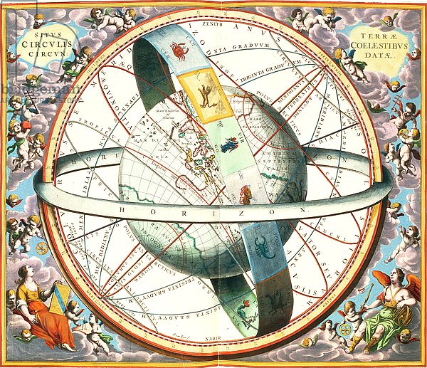The Situation of the Earth in Heavens, 'The Celestial Atlas, or the Harmony of the Universe'1660-1