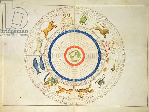 Zodiac Calendar, from an Atlas of the World in 33 Maps, Venice, 1st September 1553