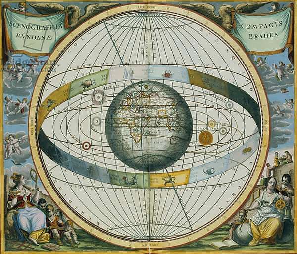 Map Showing Tycho Brahe's System of Planetary Orbits Around the Earth, from 'The Celestial Atlas, or The Harmony of the Universe' pub. by Joannes Janssonius, 1660-61