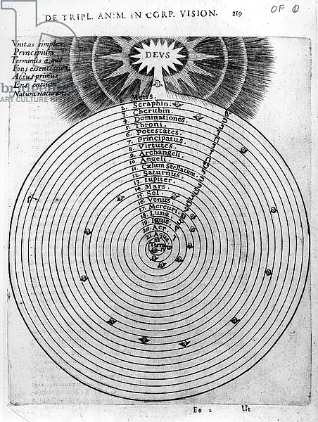 Construction of the cosmos, from Robert Fludd's 'Utriusque Cosmi Historia', 1619