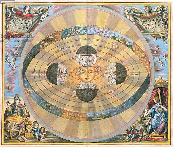 Scenographia: Systematis Copernicani Astrological Chart devised by Nicolaus Copernicus, from 'The Celestial Atlas, or the Harmony of the Universe', 1660