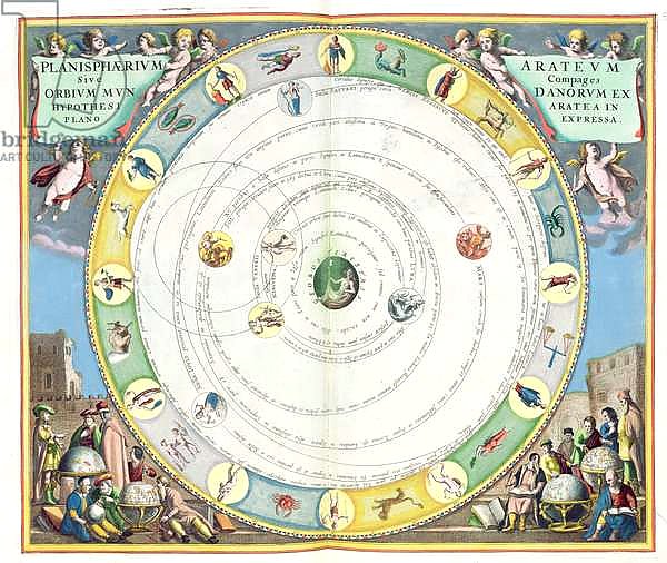 Chart describing the Movement of the Planets, from 'A Celestial Atlas, or The Harmony of the Universe' pub. by Joannes Janssonius, Amsterdam, 1660-61