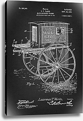 Постер Патент на почтовый вагон, 1905г