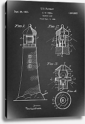 Постер Патент на фонарь для маяка, 1931г