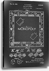 Постер Патент на настольную игру Монополия, 1935г