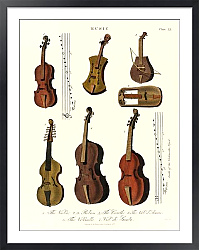 Постер Коллекция старинной скрипки, альта, виолончели и многого другого (1810).
