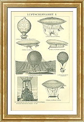 Постер Дирижабли и воздушные шары I 1